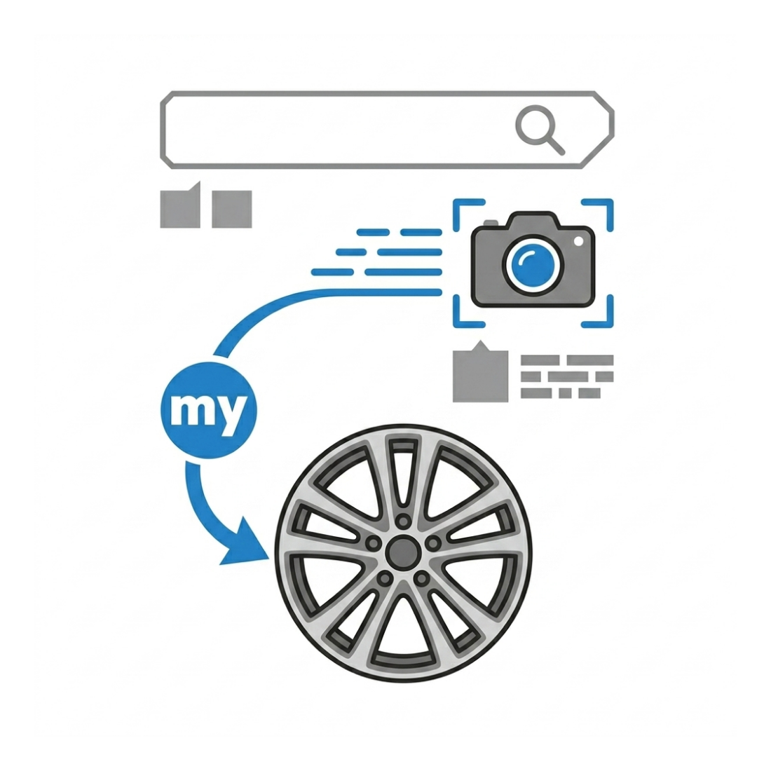 1. Find your wheel